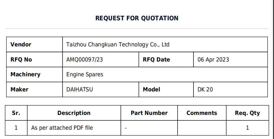 【询价】发动机备件（CK-D20230407-01  ）询价-泰州昌宽社区-报价采购-船用采购网-船舶物料采购-船务服务-一站式船用设备供应服务