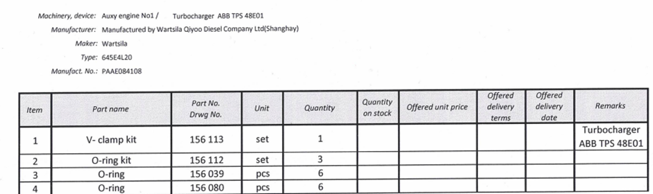 【询价】船用配件采购—瓦锡兰O形圈（CK-H20230512-02）询价-泰州昌宽社区-报价采购-船用采购网-船舶物料采购-船务服务-一站式船用设备供应服务