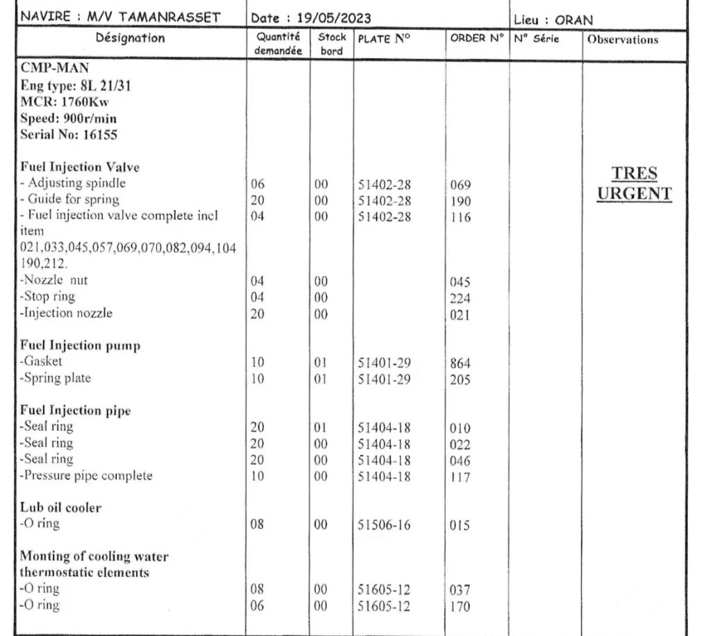 【询价】船用配件采购—配件（CK-Z20230522-01）询价-泰州昌宽社区-报价采购-船用采购网-船舶物料采购-船务服务-一站式船用设备供应服务