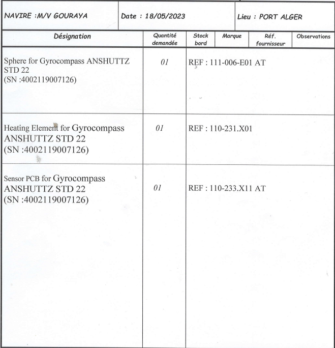 【询价】船用配件采购—配件（CK-Z20230525-02）询价-泰州昌宽社区-报价采购-船用采购网-船舶物料采购-船务服务-一站式船用设备供应服务