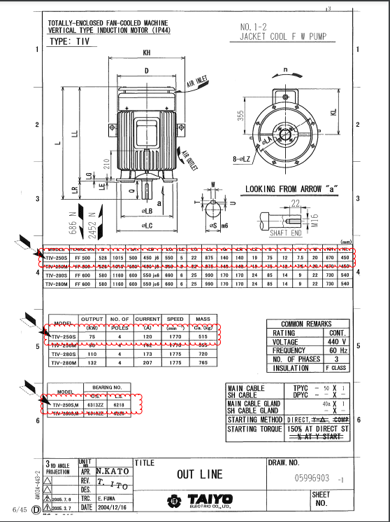 【询价】船用配件采购—三相感应电动机（CK-L20230510-02）询价-泰州昌宽社区-报价采购-船用采购网-船舶物料采购-船务服务-一站式船用设备供应服务