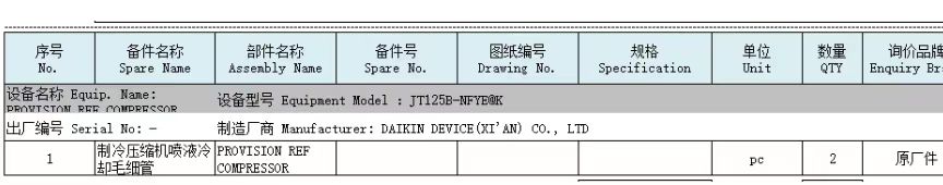 【询价】船用配件采购—制冷压缩机（CK-L20230505-01）询价-泰州昌宽社区-报价采购-船用采购网-船舶物料采购-船务服务-一站式船用设备供应服务