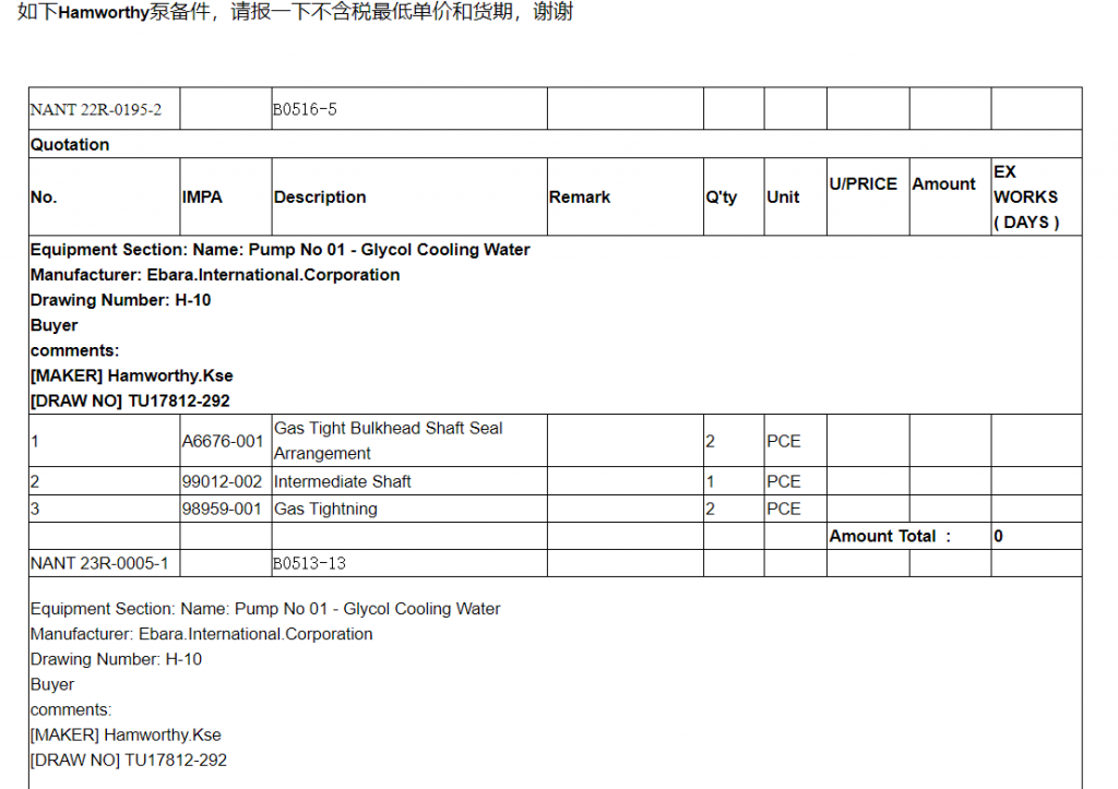 【询价】船用配件采购—Hamworthy泵备件（CK-L20230516-01）询价-泰州昌宽社区-报价采购-船用采购网-船舶物料采购-船务服务-一站式船用设备供应服务