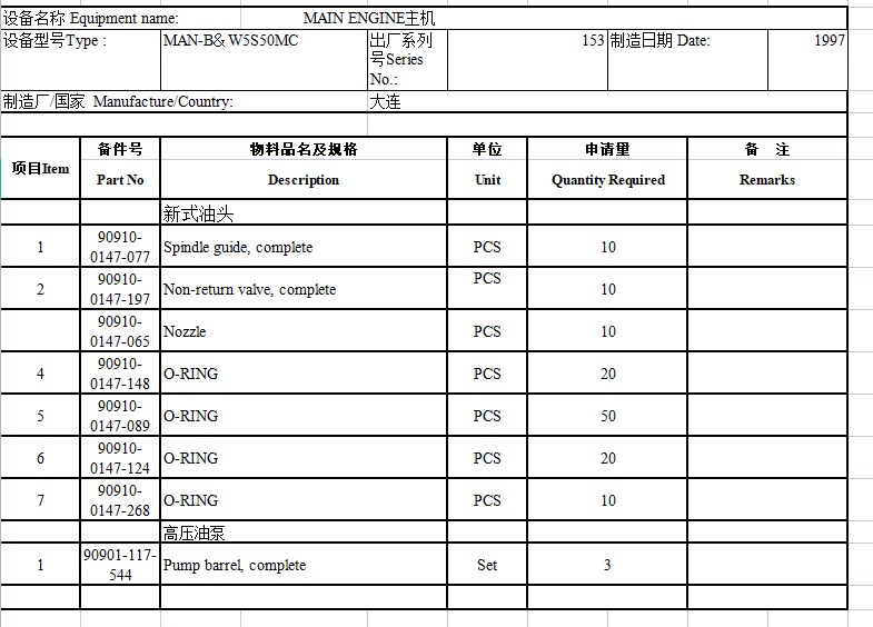 【询价】船用配件采购—主机备件（CK-Z20230628-02）询价-泰州昌宽社区-报价采购-船用采购网-船舶物料采购-船务服务-一站式船用设备供应服务