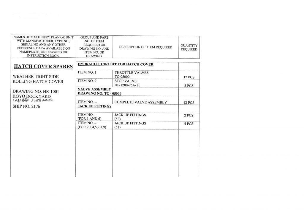 【询价】船用配件采购—配件（CK-H20230625-30）询价-泰州昌宽社区-报价采购-船用采购网-船舶物料采购-船务服务-一站式船用设备供应服务