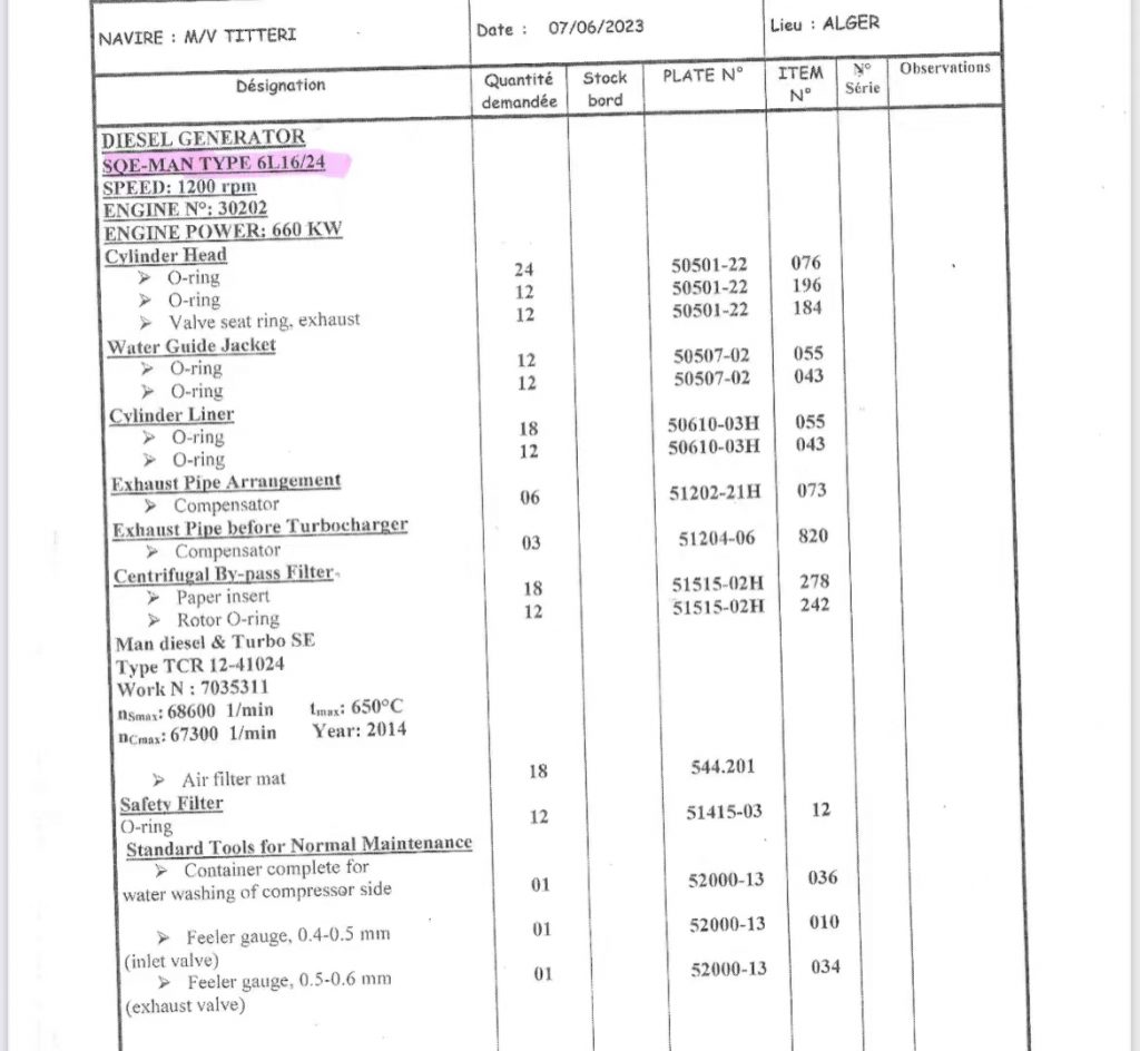 【询价】船用配件采购—配件（CK- Z20230607-01）询价-泰州昌宽社区-报价采购-船用采购网-船舶物料采购-船务服务-一站式船用设备供应服务