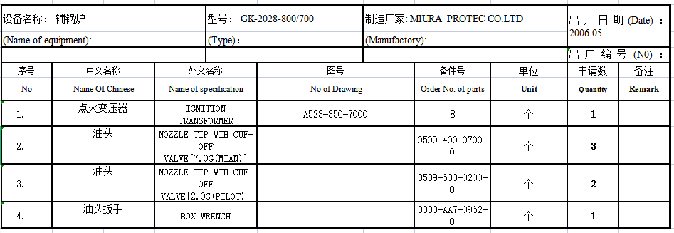 【询价】船用配件采购—配件（CK-Z20230627-02）询价-泰州昌宽社区-报价采购-船用采购网-船舶物料采购-船务服务-一站式船用设备供应服务