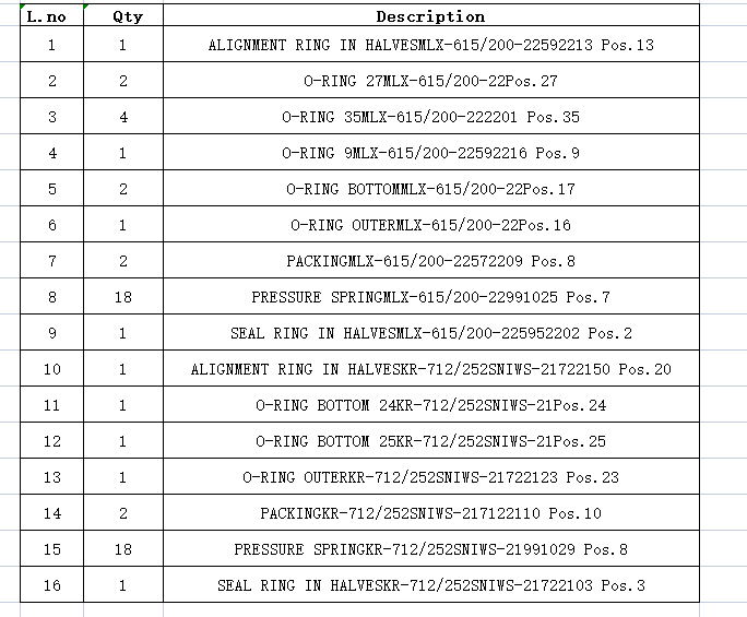 【询价】船用配件采购—配件（CK-J20230619-01）询价-泰州昌宽社区-报价采购-船用采购网-船舶物料采购-船务服务-一站式船用设备供应服务