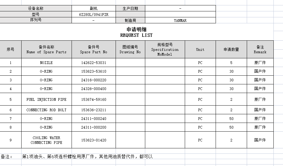 【询价】船用配件采购—配件（CK-Z20230627-01）询价-泰州昌宽社区-报价采购-船用采购网-船舶物料采购-船务服务-一站式船用设备供应服务