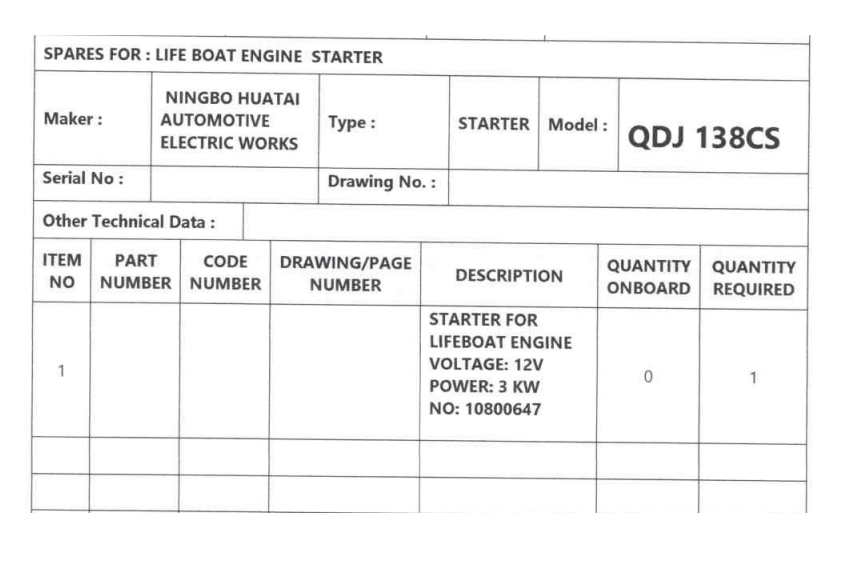 【询价】船用配件采购—救生艇发动机起动器（CK-H20230628-20）询价-泰州昌宽社区-报价采购-船用采购网-船舶物料采购-船务服务-一站式船用设备供应服务