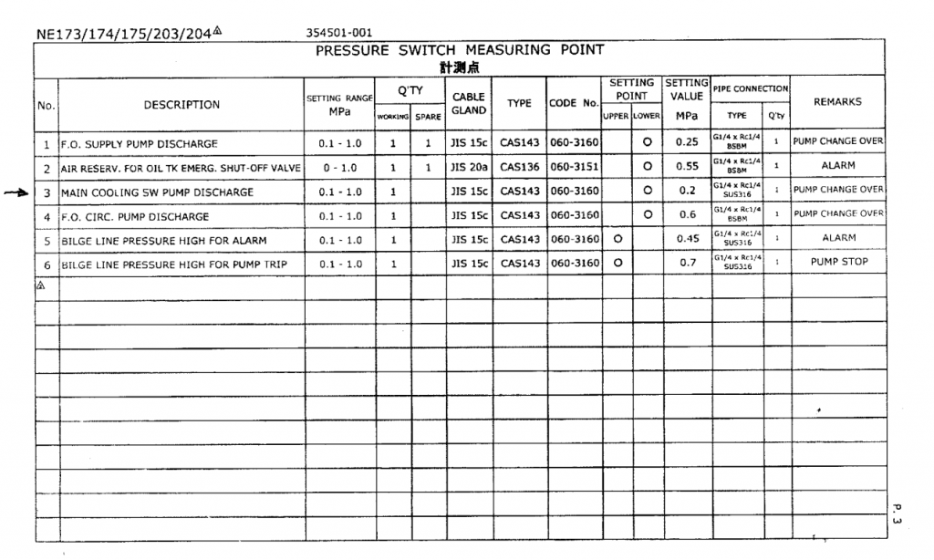 【询价】船用配件采购—配件（CK-H20230629-14）询价-泰州昌宽社区-报价采购-船用采购网-船舶物料采购-船务服务-一站式船用设备供应服务