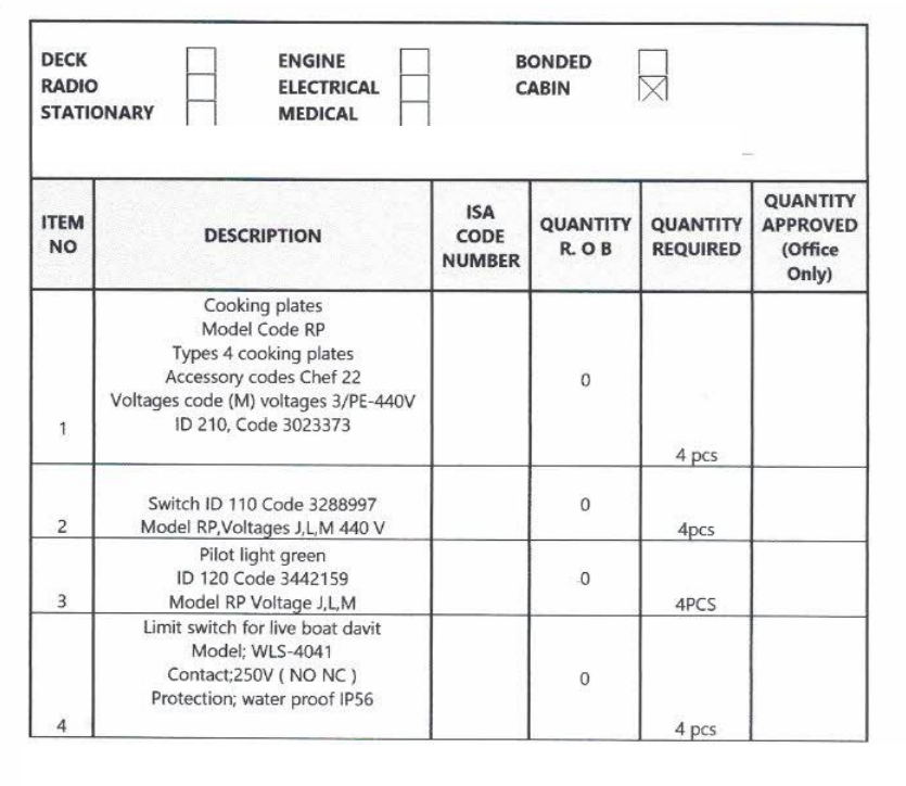 【询价】船用配件采购—配件（CK-H20230630-08）询价-泰州昌宽社区-报价采购-船用采购网-船舶物料采购-船务服务-一站式船用设备供应服务