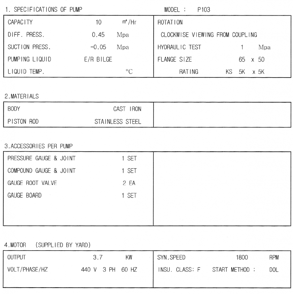 【询价】船用配件采购—柱塞泵（CK-D20230601-02）询价-泰州昌宽社区-报价采购-船用采购网-船舶物料采购-船务服务-一站式船用设备供应服务