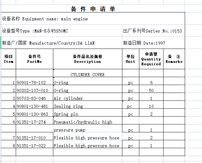 【询价】船用配件采购—备件（CK-Z20230628-01）询价-泰州昌宽社区-报价采购-船用采购网-船舶物料采购-船务服务-一站式船用设备供应服务