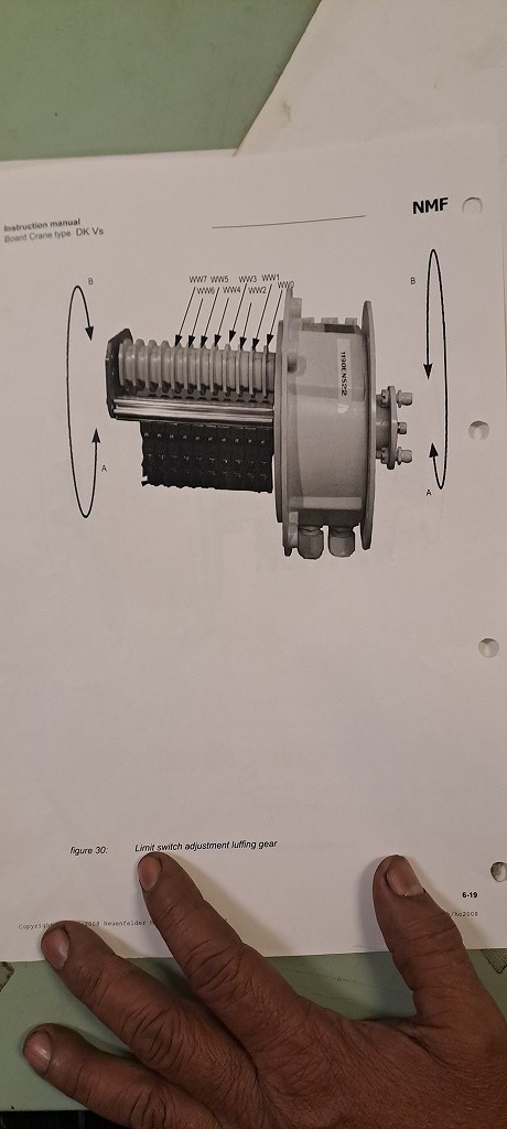 limit switch for luffing adjustment