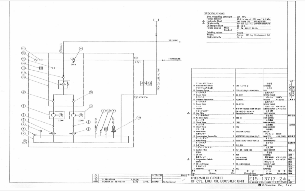 motor pump