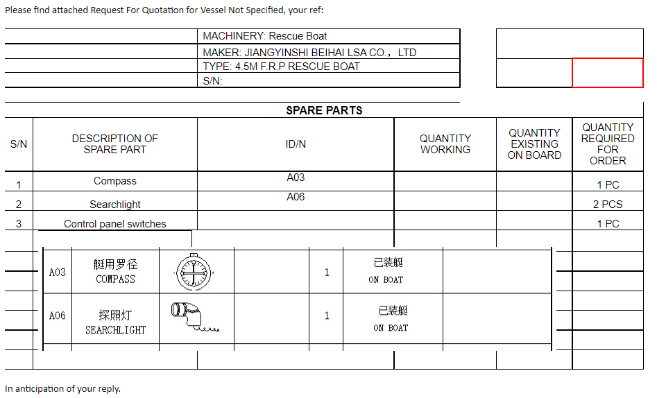 【询价】船用配件采购—配件（CK-H20230718-13）询价-泰州昌宽社区-报价采购-船用采购网-船舶物料采购-船务服务-一站式船用设备供应服务