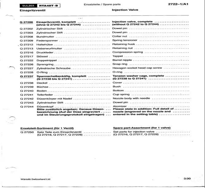 【询价】船用配件采购—配件（CK-J20230729-01）询价-泰州昌宽社区-报价采购-船用采购网-船舶物料采购-船务服务-一站式船用设备供应服务