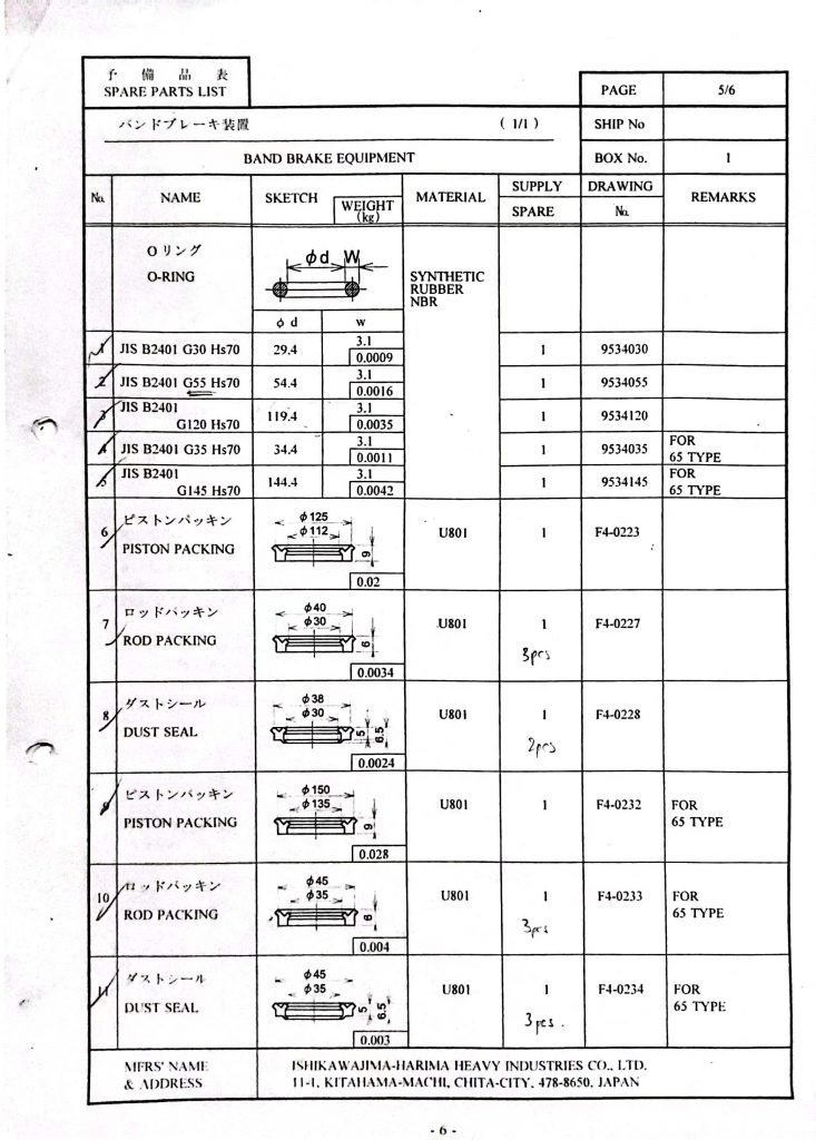 【询价】船用配件采购—密封（CK-J20230711-02）询价-泰州昌宽社区-报价采购-船用采购网-船舶物料采购-船务服务-一站式船用设备供应服务