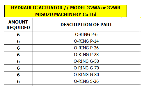 【询价】船用配件采购—O型环（CK-H20230703-05）询价-泰州昌宽社区-报价采购-船用采购网-船舶物料采购-船务服务-一站式船用设备供应服务