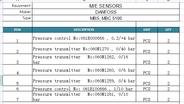 【询价】船用配件采购—压力控制器、变送器（CK-H20230705-06）询价-泰州昌宽社区-报价采购-船用采购网-船舶物料采购-船务服务-一站式船用设备供应服务