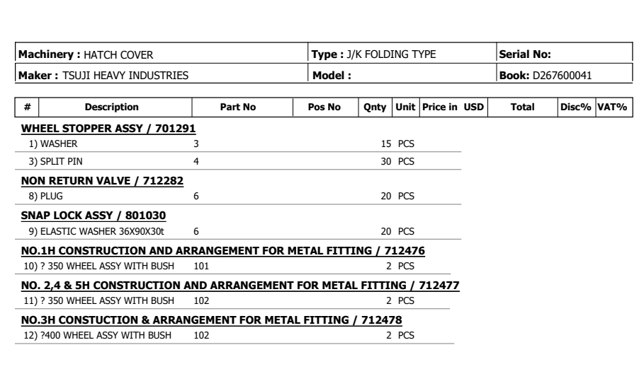 【询价】船用配件采购—配件（CK-H20230710-01）询价-泰州昌宽社区-报价采购-船用采购网-船舶物料采购-船务服务-一站式船用设备供应服务