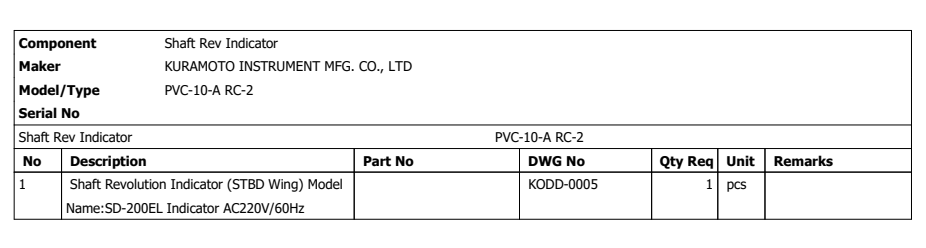 【询价】船用配件采购—转轴旋转指示器（CK-H20230726-13）询价-泰州昌宽社区-报价采购-船用采购网-船舶物料采购-船务服务-一站式船用设备供应服务