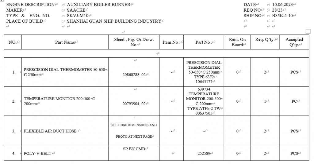 【询价】船用配件采购—锅炉配件（CK-H20230704-03）询价-泰州昌宽社区-报价采购-船用采购网-船舶物料采购-船务服务-一站式船用设备供应服务