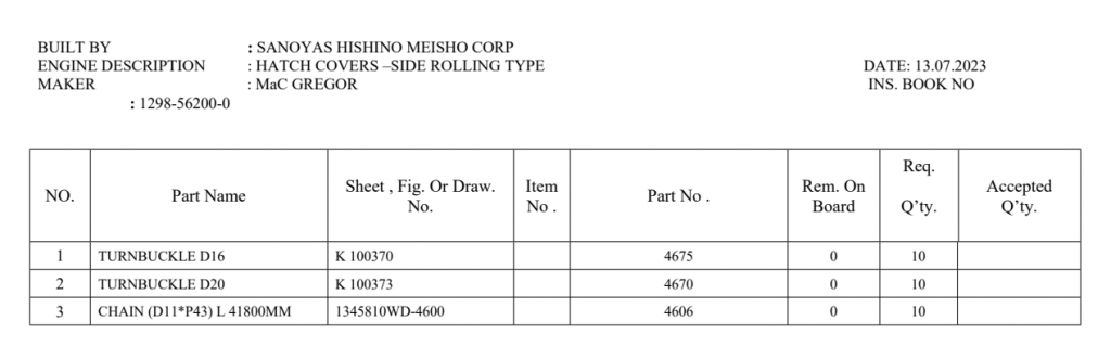 【询价】船用配件采购—螺丝扣、链条（CK-H20230717-13）询价-泰州昌宽社区-报价采购-船用采购网-船舶物料采购-船务服务-一站式船用设备供应服务