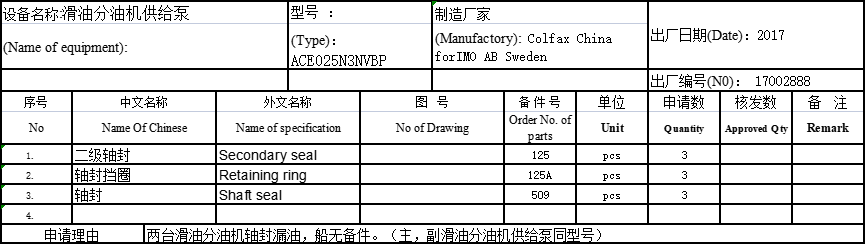 【询价】船用配件采购—轴封/挡圈（CK-J20230725-04）询价-泰州昌宽社区-报价采购-船用采购网-船舶物料采购-船务服务-一站式船用设备供应服务