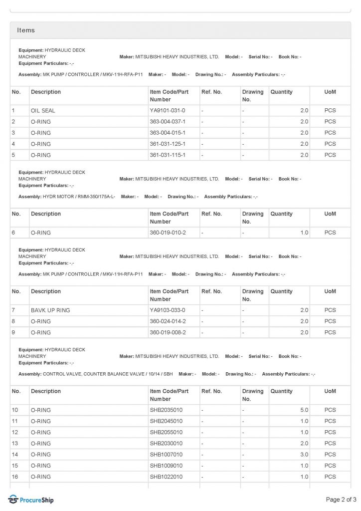 【询价】船用配件采购—配件（CK-H20230719-01）询价-泰州昌宽社区-报价采购-船用采购网-船舶物料采购-船务服务-一站式船用设备供应服务