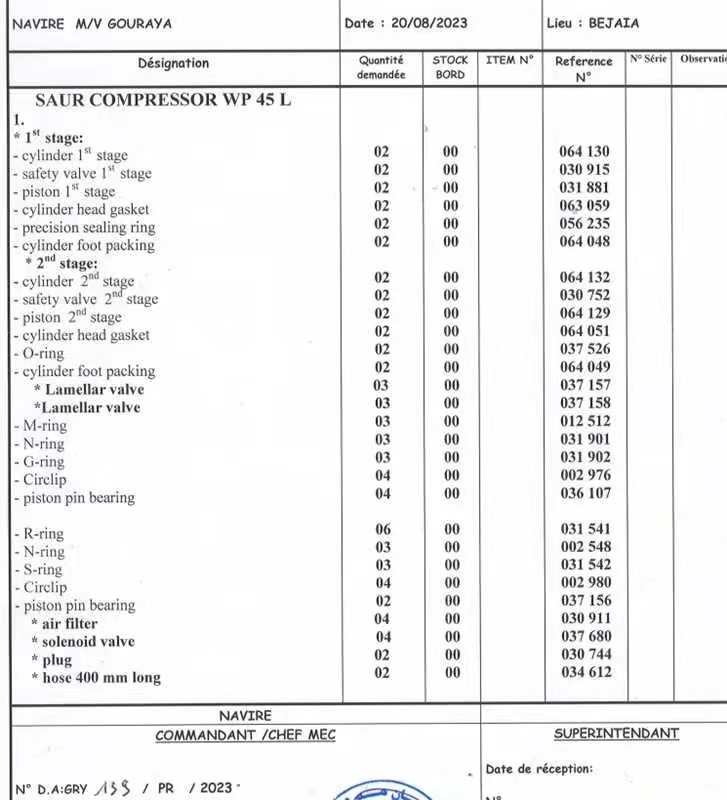 【询价】船用配件采购—配件（CK-Z20230822-01）询价-泰州昌宽社区-报价采购-船用采购网-船舶物料采购-船务服务-一站式船用设备供应服务