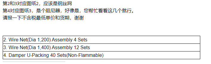 【询价】船用配件采购—配件（CK-L20230815-07）询价-泰州昌宽社区-报价采购-船用采购网-船舶物料采购-船务服务-一站式船用设备供应服务