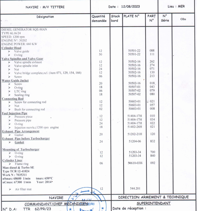 【询价】船用配件采购—配件（CK-Z20230817-06）询价-泰州昌宽社区-报价采购-船用采购网-船舶物料采购-船务服务-一站式船用设备供应服务