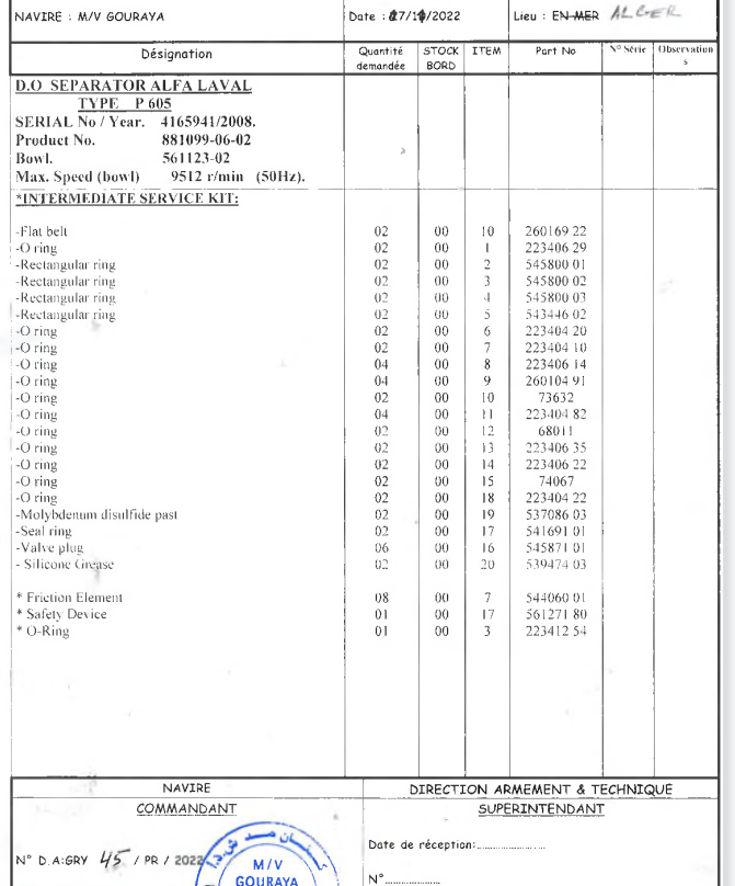 【询价】船用配件采购—ALFA配件（CK-Z20230818-01）询价-泰州昌宽社区-报价采购-船用采购网-船舶物料采购-船务服务-一站式船用设备供应服务