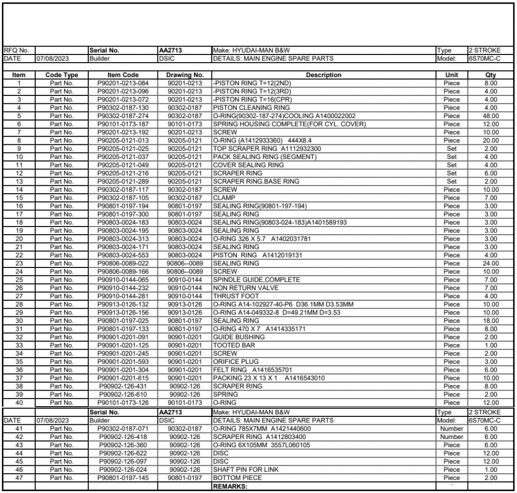 【询价】船用配件采购—配件（CK-L20230810-33）询价-泰州昌宽社区-报价采购-船用采购网-船舶物料采购-船务服务-一站式船用设备供应服务