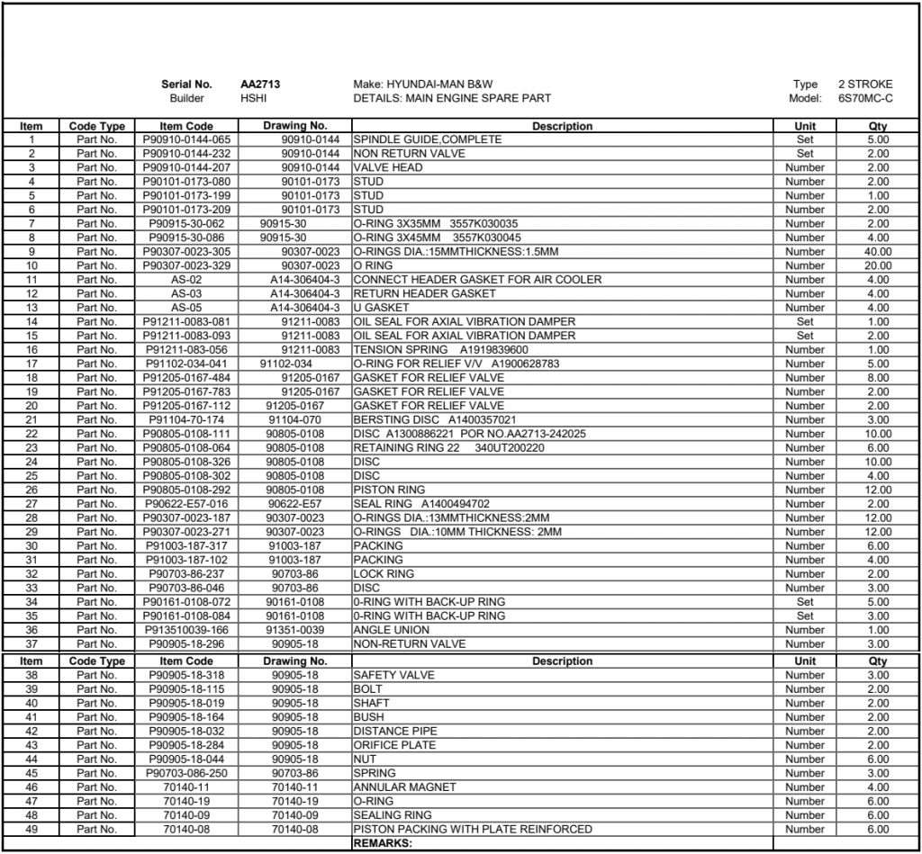 【询价】船用配件采购—配件（CK-L20230810-34）询价-泰州昌宽社区-报价采购-船用采购网-船舶物料采购-船务服务-一站式船用设备供应服务