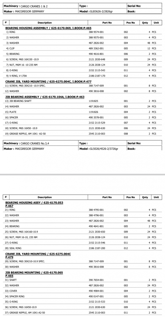 【询价】船用配件采购—配件（CK-H20230802-06）询价-泰州昌宽社区-报价采购-船用采购网-船舶物料采购-船务服务-一站式船用设备供应服务