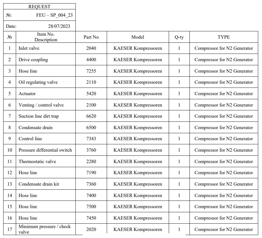 【询价】船用配件采购—配件（CK-J20230815-19）询价-泰州昌宽社区-报价采购-船用采购网-船舶物料采购-船务服务-一站式船用设备供应服务