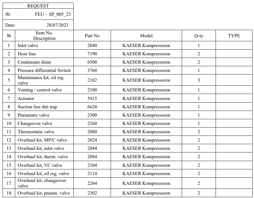 【询价】船用配件采购—配件（CK-J20230815-20）询价-泰州昌宽社区-报价采购-船用采购网-船舶物料采购-船务服务-一站式船用设备供应服务