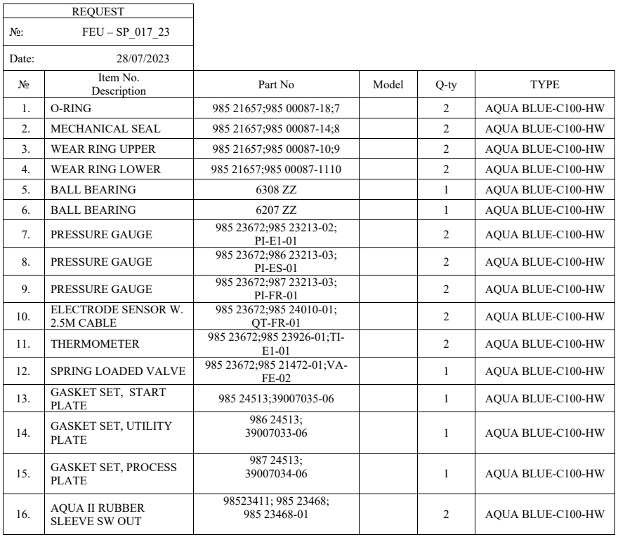 【询价】船用配件采购—配件（CK-J20230815-27）询价-泰州昌宽社区-报价采购-船用采购网-船舶物料采购-船务服务-一站式船用设备供应服务