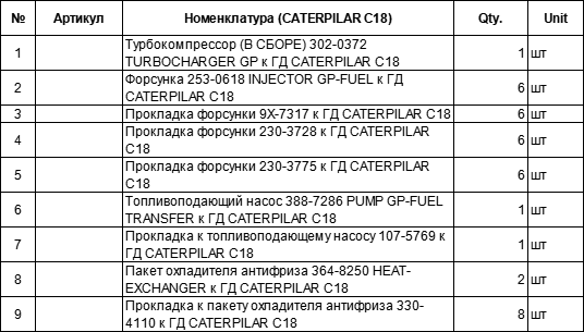 【询价】船用配件采购—配件（CK-J20230802-06）询价-泰州昌宽社区-报价采购-船用采购网-船舶物料采购-船务服务-一站式船用设备供应服务