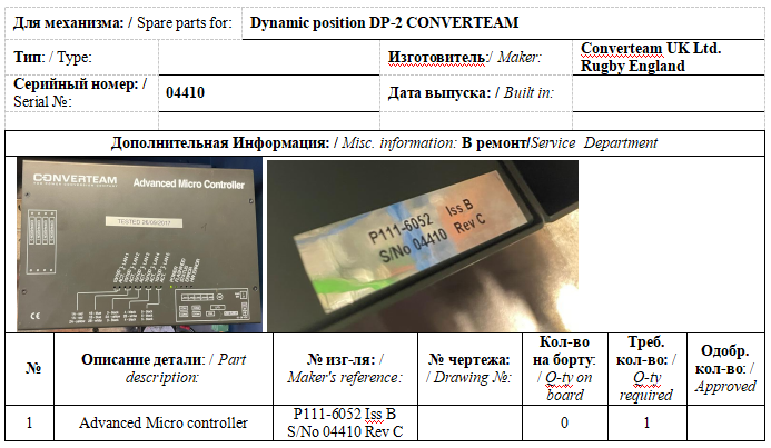 【询价】船用配件采购—高级Micro控制器（CK-J20230821-06）询价-泰州昌宽社区-报价采购-船用采购网-船舶物料采购-船务服务-一站式船用设备供应服务