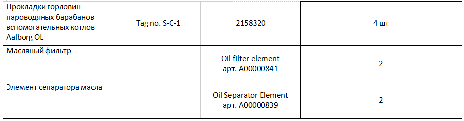 【询价】船用配件采购—配件（CK-J20230830-11）询价-泰州昌宽社区-报价采购-船用采购网-船舶物料采购-船务服务-一站式船用设备供应服务