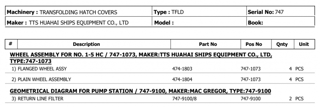 【询价】船用配件采购—配件（CK-H20230803-13）询价-泰州昌宽社区-报价采购-船用采购网-船舶物料采购-船务服务-一站式船用设备供应服务