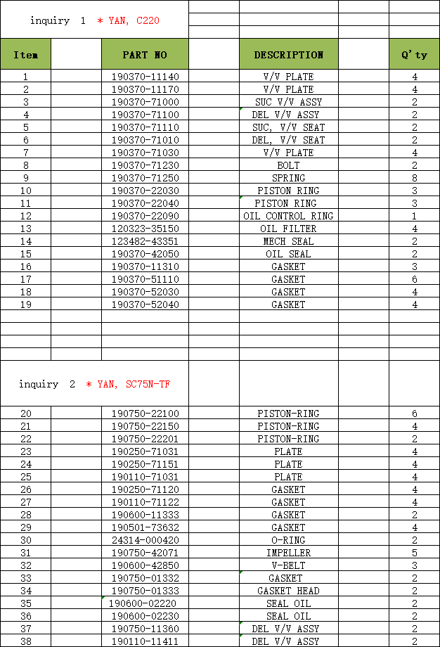 【询价】船用配件采购—配件（CK-L20230803-02）询价-泰州昌宽社区-报价采购-船用采购网-船舶物料采购-船务服务-一站式船用设备供应服务