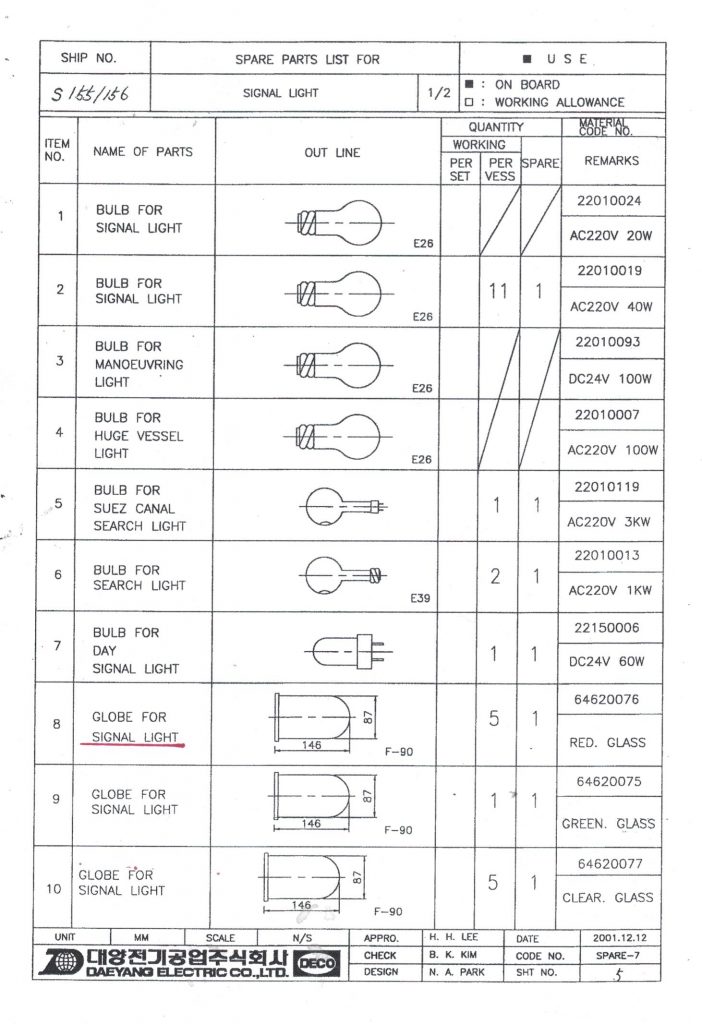 【询价】船用配件采购—信号灯（CK-Z20230921-01）询价-泰州昌宽社区-报价采购-船用采购网-船舶物料采购-船务服务-一站式船用设备供应服务