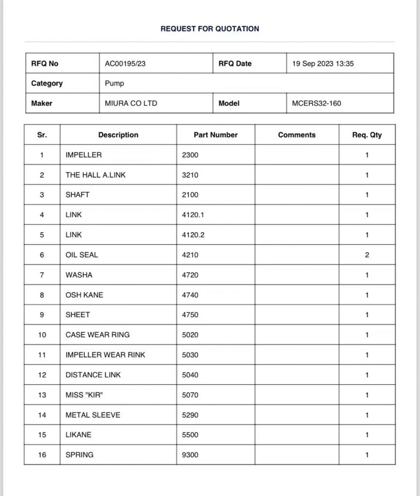 【询价】船用配件采购—Miura配件（CK-D20230920-03）询价-泰州昌宽社区-报价采购-船用采购网-船舶物料采购-船务服务-一站式船用设备供应服务