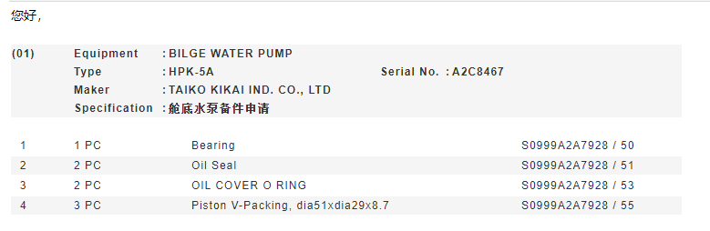 【询价】船用配件采购—TAIKO泵配件（CK-J20230927-10）询价-泰州昌宽社区-报价采购-船用采购网-船舶物料采购-船务服务-一站式船用设备供应服务