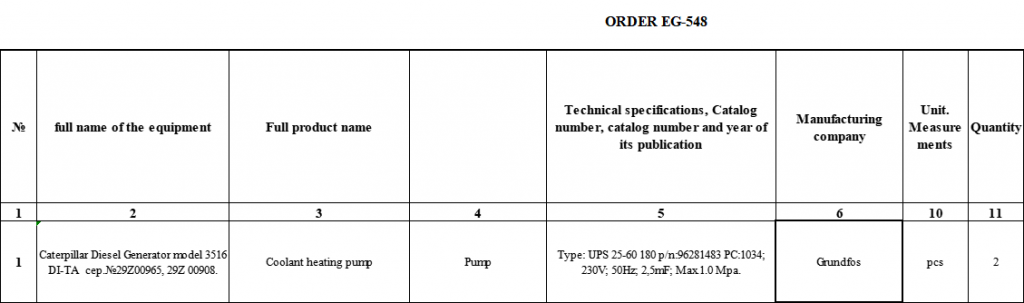 【询价】船用配件采购—冷却液加热泵（CK-J20230904-10）询价-泰州昌宽社区-报价采购-船用采购网-船舶物料采购-船务服务-一站式船用设备供应服务